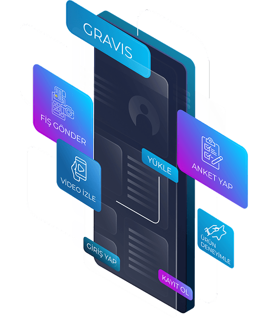 Gravis